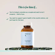 Naternal Vitamins EverNatal For Him | The Female Edit
