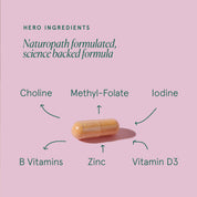 EverNatal Prenatal Vitamins Australia | The Female Edit